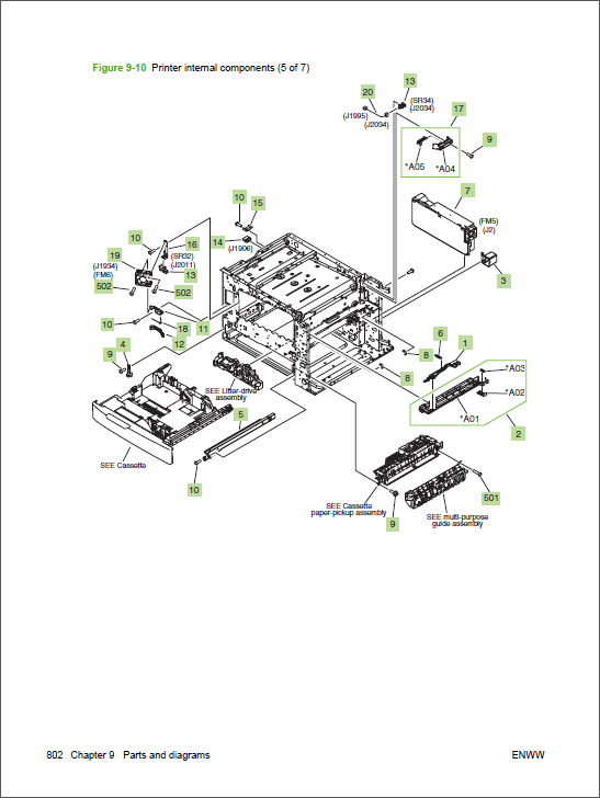 HP Color LaserJet CP6015 Service Manual-5